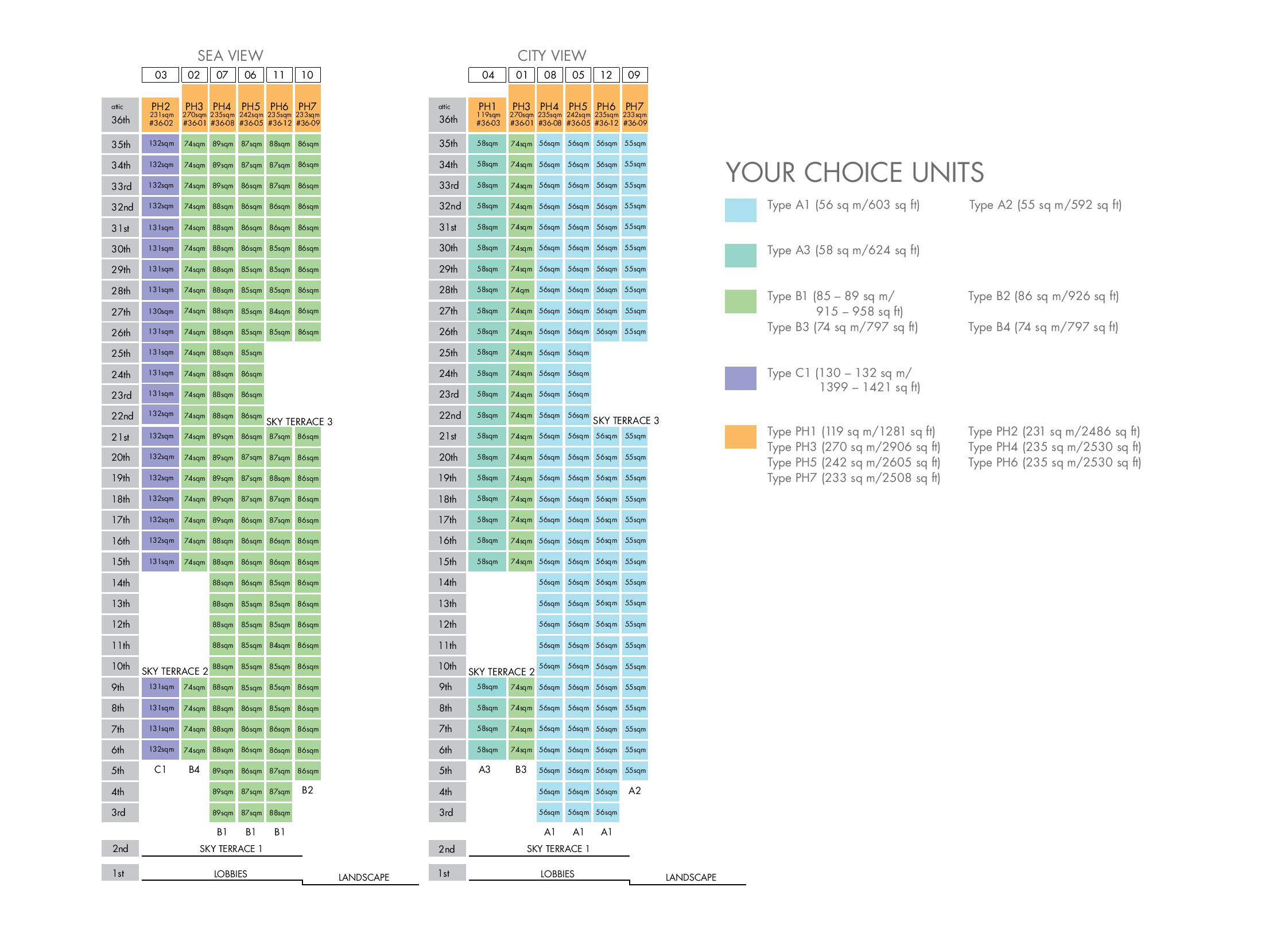 Spottiswoode Residences - Diagrammatic Chart