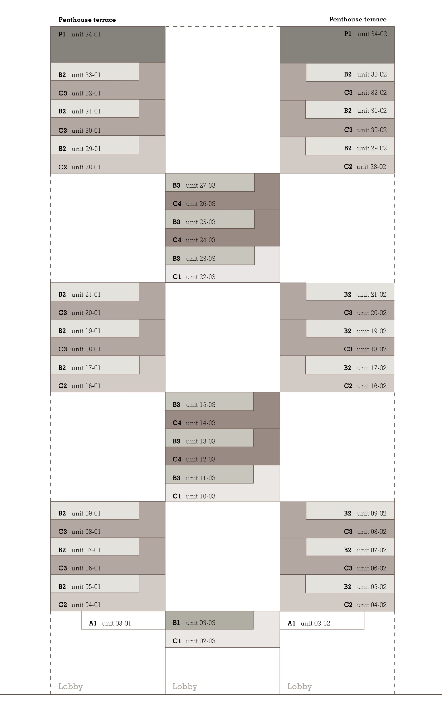 TwentyOne Angullia Park - Dragrammatic Chart